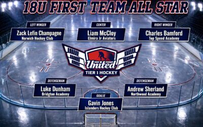 United Tier 1 Hockey League Announces 15U–18U First Team All-Stars